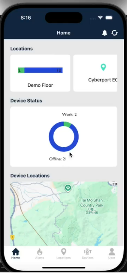 Thermal sensor visualization