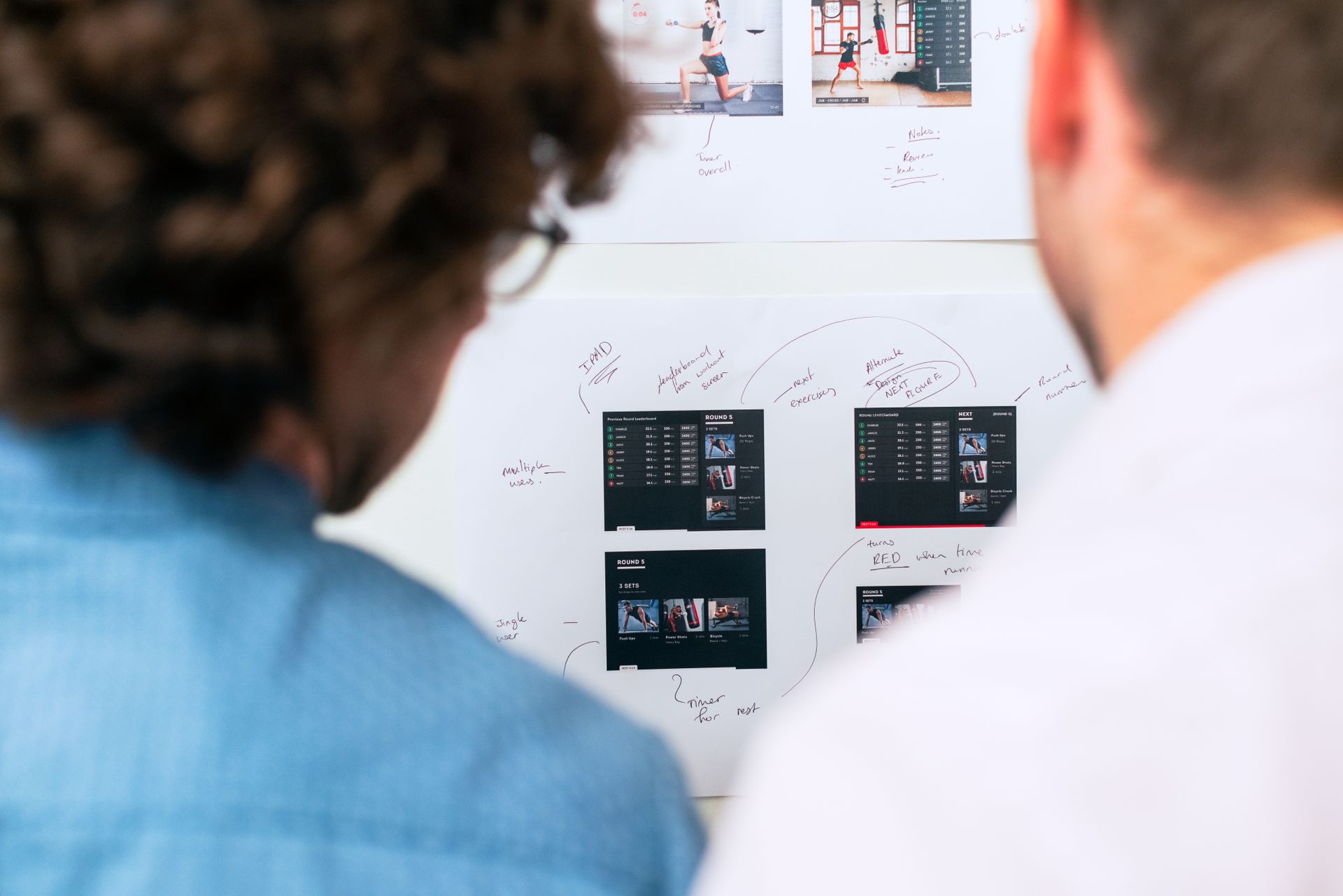 Team reviewing product design wireframes on a whiteboard